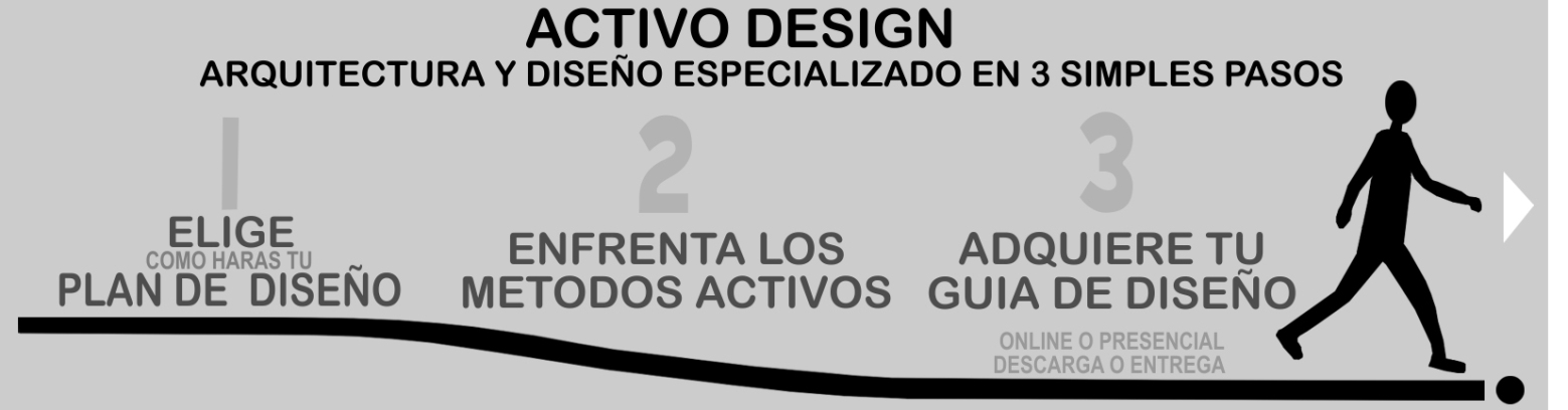 A Nuestros Planes